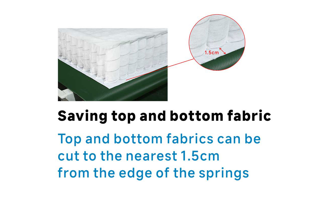 Machine de montage à ressort de poche à grande vitesse